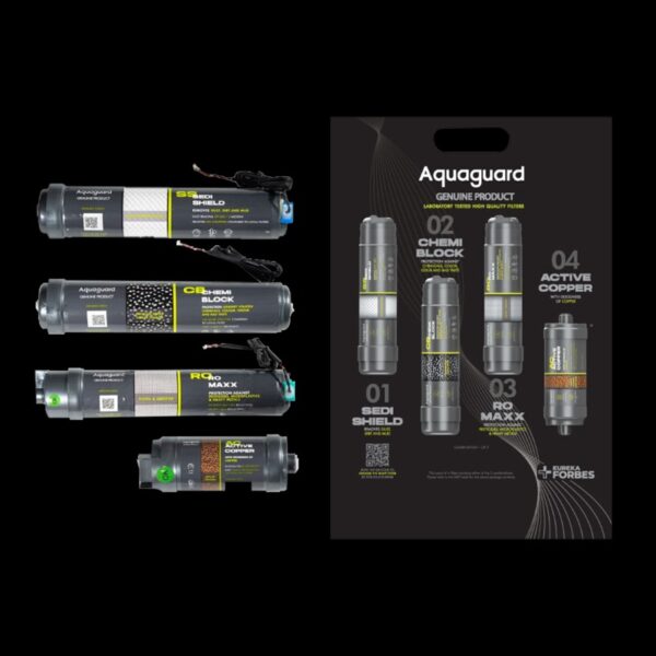 Aquaguard Enhance kit